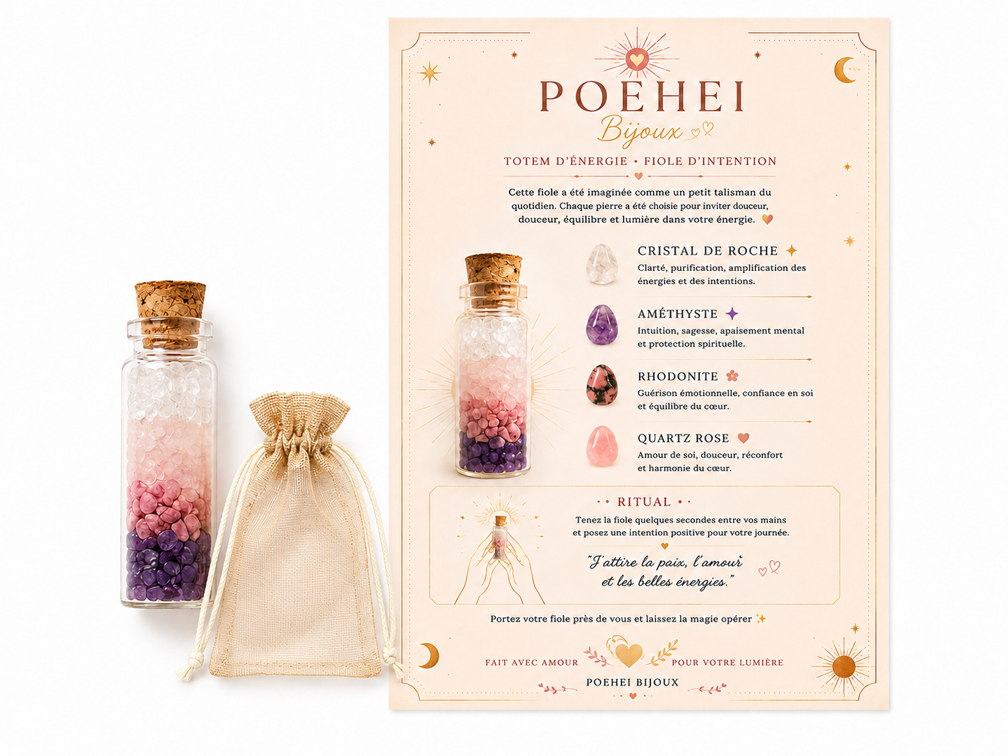 Fiole d’intention